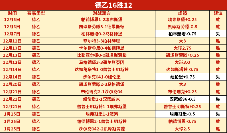 罗助力,利雅得胜利,沙特联赛,乐彩体育官网,LeCai,SPORTS,乐彩体育中国官网,LeCai体育平台,乐彩体育服务