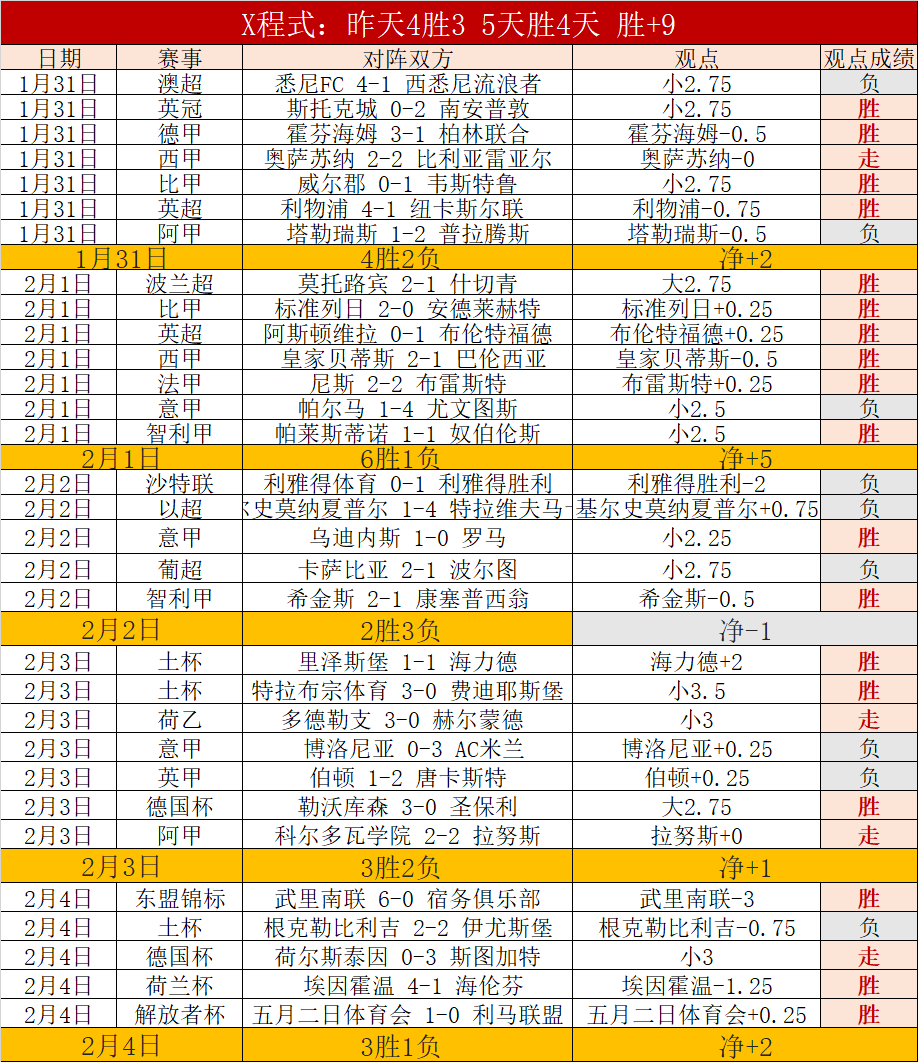 意媒,都灵力图争,夺欧战资格,乐彩体育官网,LeCai,SPORTS,乐彩体育中国官网,LeCai体育平台,乐彩体育服务