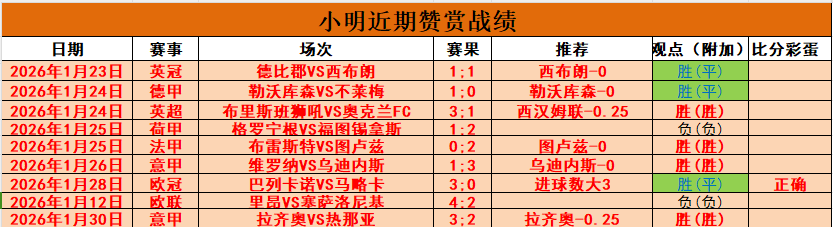 激战昨日告,揭秘德篮甲,巅峰对决,乐彩体育官网,LeCai,SPORTS,乐彩体育中国官网,LeCai体育平台,乐彩体育服务