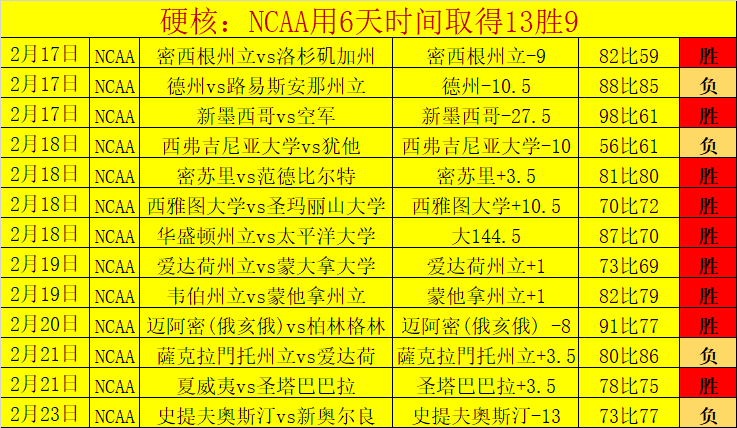 日职联半场,田中聪制造,良机,乐彩体育官网,LeCai,SPORTS,乐彩体育中国官网,LeCai体育平台,乐彩体育服务