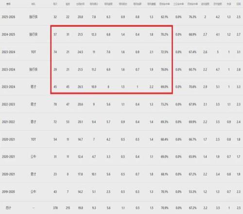 大乐透期号,专家质合分,析推荐,乐彩体育官网,LeCai,SPORTS,乐彩体育中国官网,LeCai体育平台,乐彩体育服务