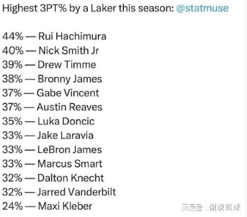 传奇重生,曼联官方倾,情祝福,乐彩体育官网,LeCai,SPORTS,乐彩体育中国官网,LeCai体育平台,乐彩体育服务