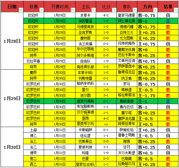 大乐透期号,专家质合分,印尼超推荐,乐彩体育官网,LeCai,SPORTS,乐彩体育中国官网,LeCai体育平台,乐彩体育服务