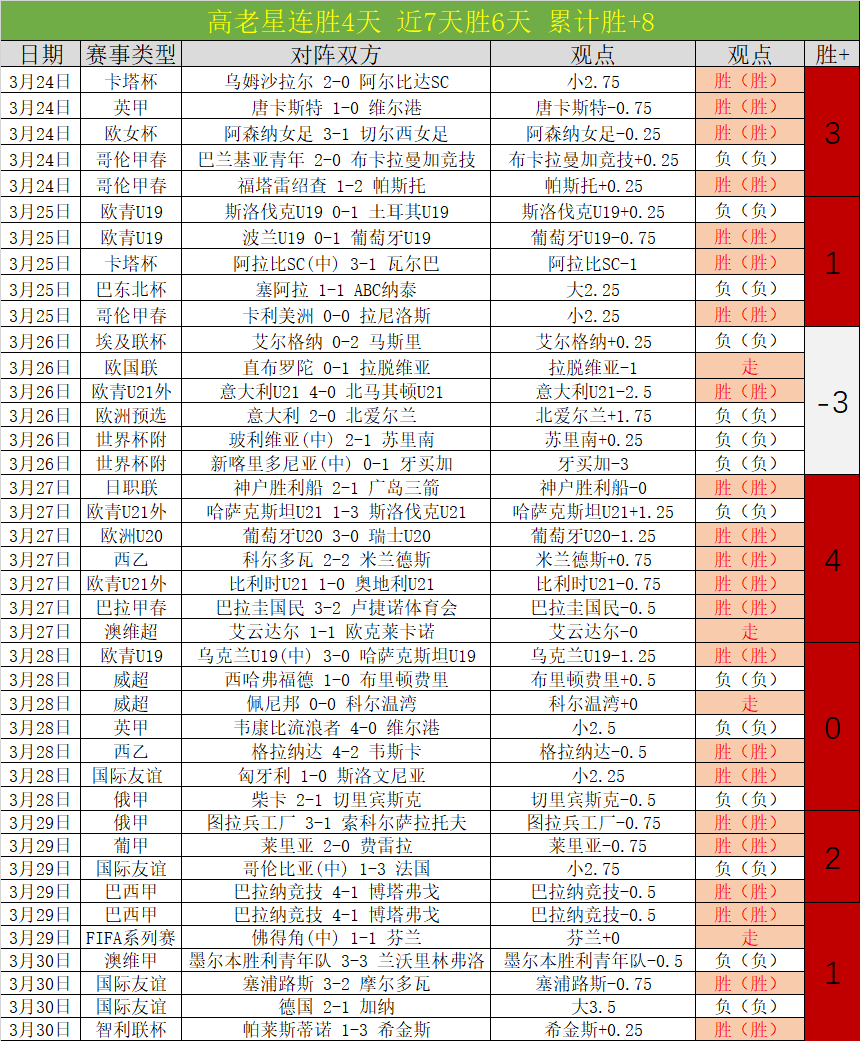 年国际马联,场地障碍世,界杯中国区,乐彩体育官网,LeCai,SPORTS,乐彩体育中国官网,LeCai体育平台,乐彩体育服务