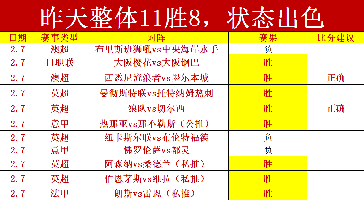 专家分析,马刺对阵开,拓者预测及,乐彩体育官网,LeCai,SPORTS,乐彩体育中国官网,LeCai体育平台,乐彩体育服务
