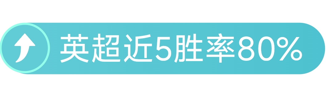 专家分析,马刺对阵开,拓者预测及,乐彩体育官网,LeCai,SPORTS,乐彩体育中国官网,LeCai体育平台,乐彩体育服务