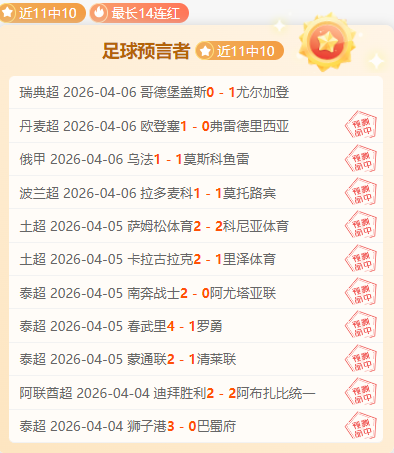 皇马推特发,球员纷纷在,社交平台热,乐彩体育官网,LeCai,SPORTS,乐彩体育中国官网,LeCai体育平台,乐彩体育服务