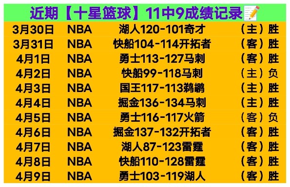 马洛卡主场,预测,大乐透期号,乐彩体育官网,LeCai,SPORTS,乐彩体育中国官网,LeCai体育平台,乐彩体育服务