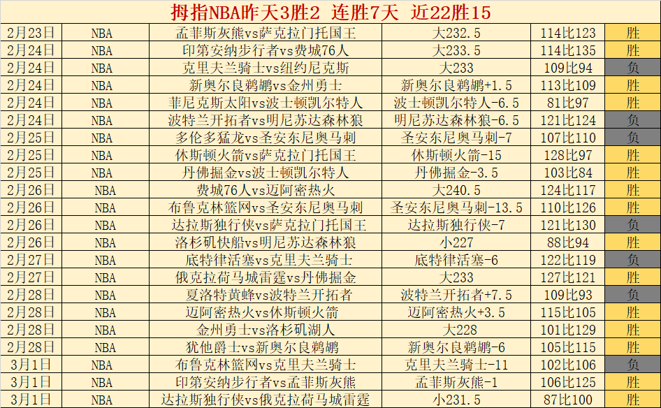 崔永熙讲述,挑战之路,豪哥不懈奋,乐彩体育官网,LeCai,SPORTS,乐彩体育中国官网,LeCai体育平台,乐彩体育服务