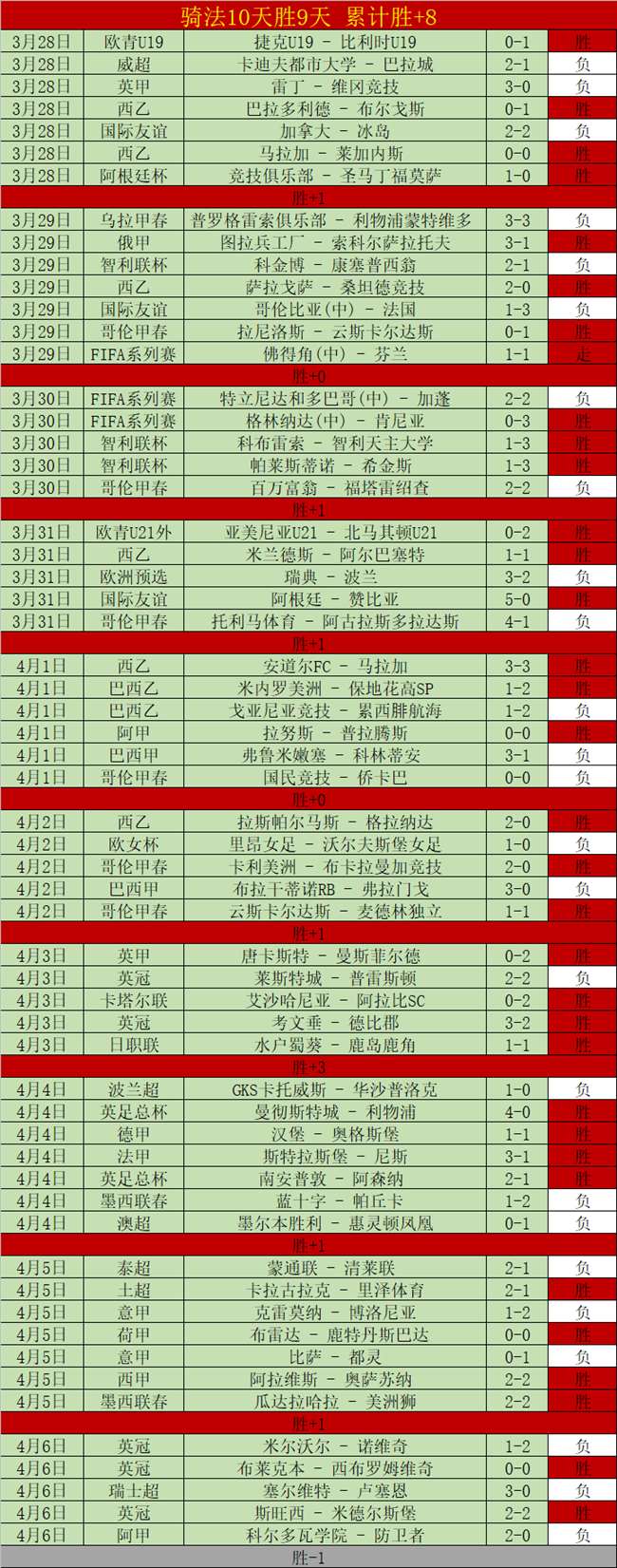 手握赛点能,否横扫,乐彩体育,乐彩体育官网,LeCai,SPORTS,乐彩体育中国官网,LeCai体育平台,乐彩体育服务