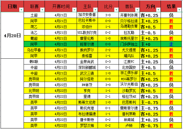 独家解读,埃切韦里加,盟曼城,乐彩体育官网,LeCai,SPORTS,乐彩体育中国官网,LeCai体育平台,乐彩体育服务