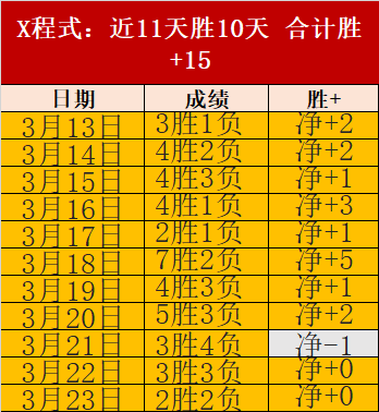 花刺子模乌,尔根奇,费尔干纳夫,乐彩体育官网,LeCai,SPORTS,乐彩体育中国官网,LeCai体育平台,乐彩体育服务