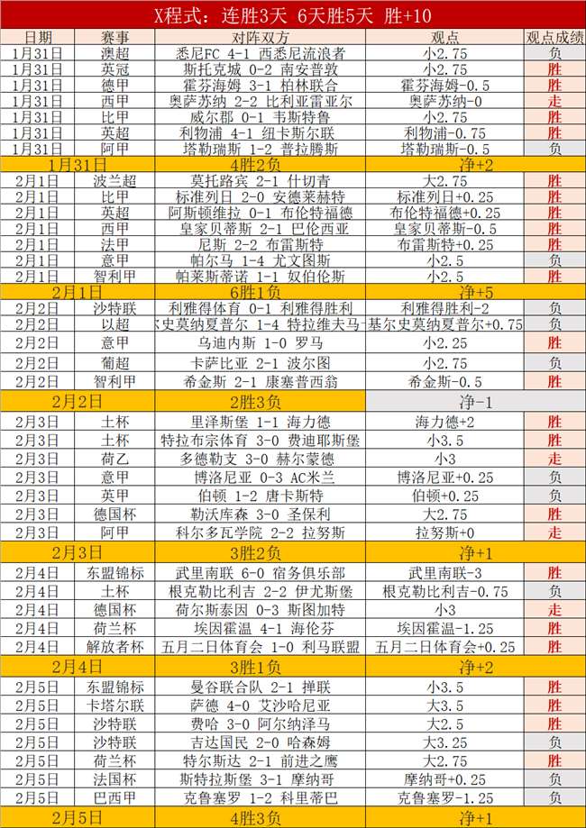大乐透期号,专家推荐,沪蓉德比战,乐彩体育官网,LeCai,SPORTS,乐彩体育中国官网,LeCai体育平台,乐彩体育服务