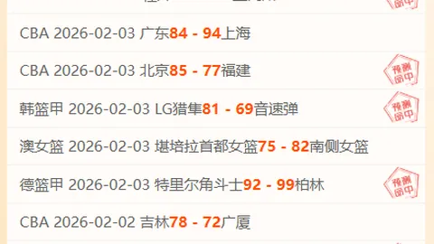 凯尔特人连战连胜，6场胜利后以111-101战胜猛龙，双将合砍43分，猛龙三分球命中率仅15.2%。