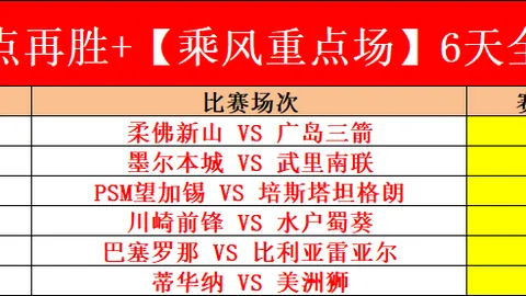 东契奇以32分领跑NBA得分榜（2025年02月23日）
