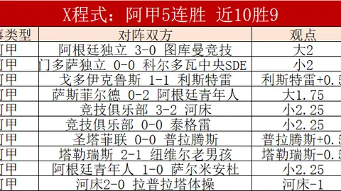 新疆大乐透期号专家推荐：主场对深圳质合分析快乐篮球