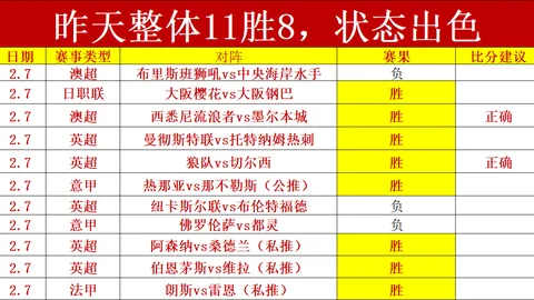 NBA专家分析：马刺对阵开拓者预测及质合前区十码
